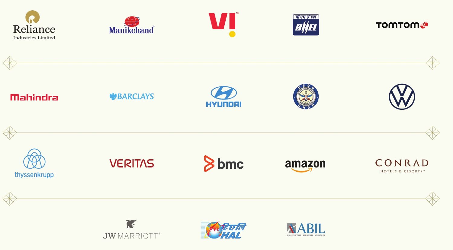 Corporate clients of Dadu's Sweet Emporio – Reliance, Mahindra, Barclays, Hyundai, Volkswagen, Amazon, JW Marriott, Conrad and more